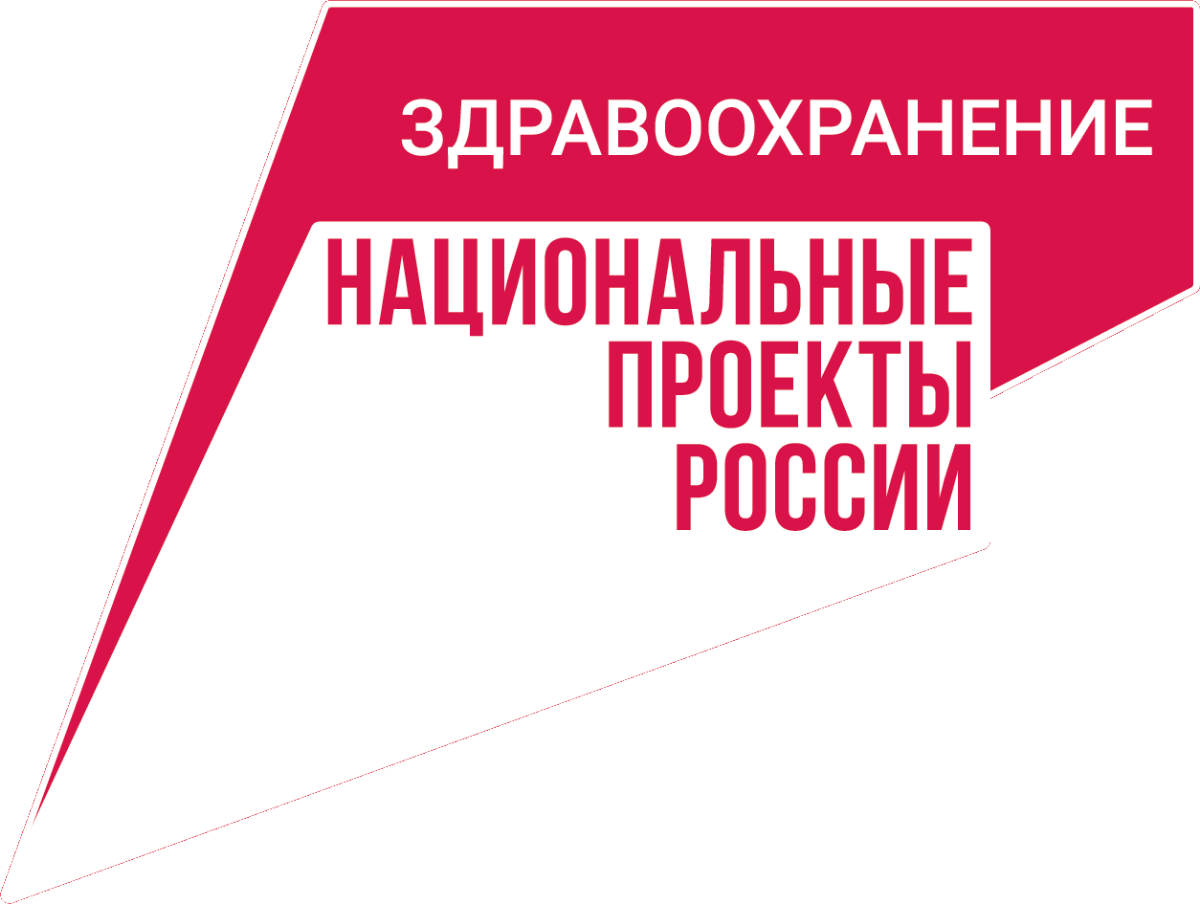 Национальные проекты РФ